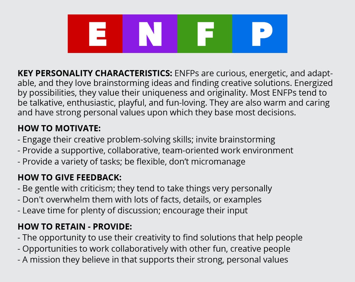 Myers Briggs Mobile