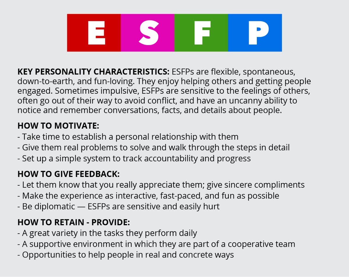 Myers Briggs Mobile