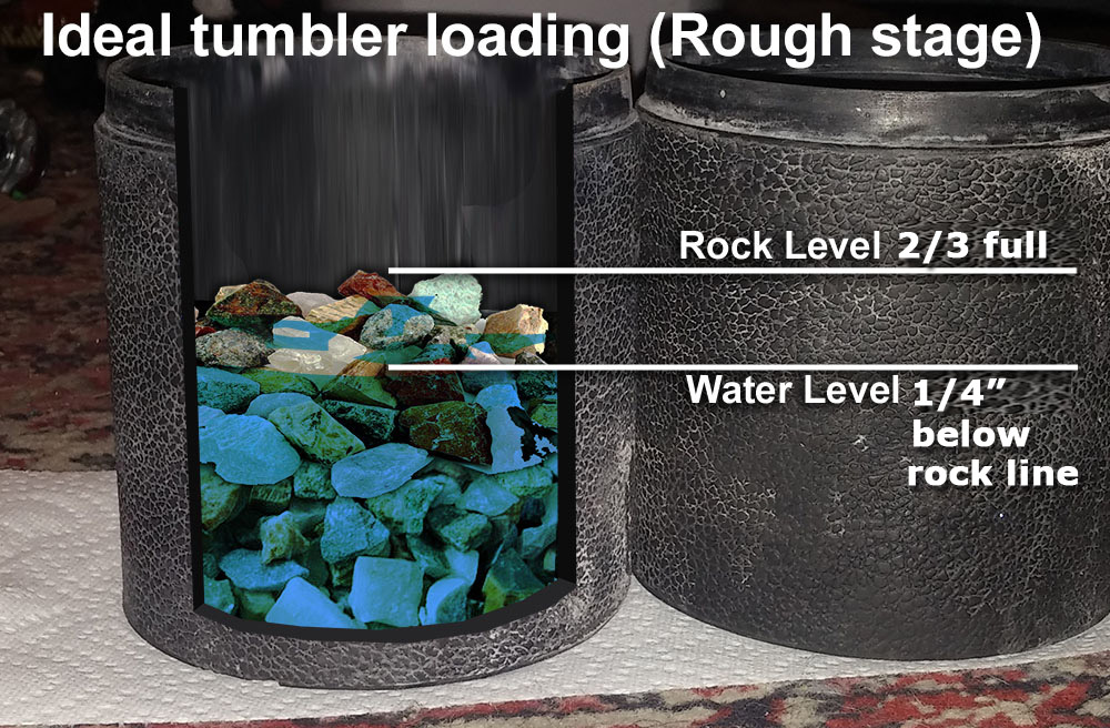 rock tumbling load amount