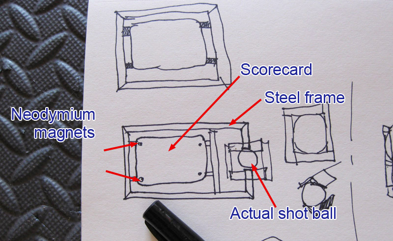 Hole In One Steel Frame
